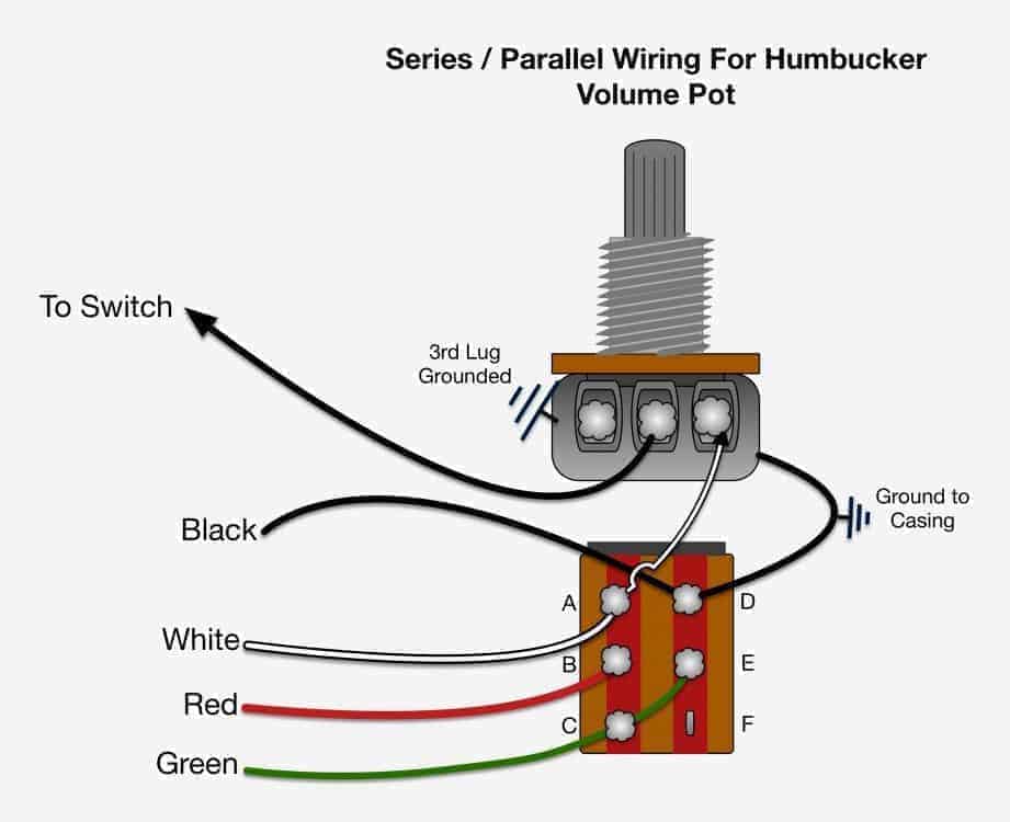 May Mod Of The Month – Series / Parallel Humbucker Wiring | Lindy
