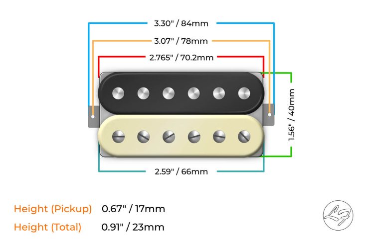 Fralin Uncovered humbucker dimensions