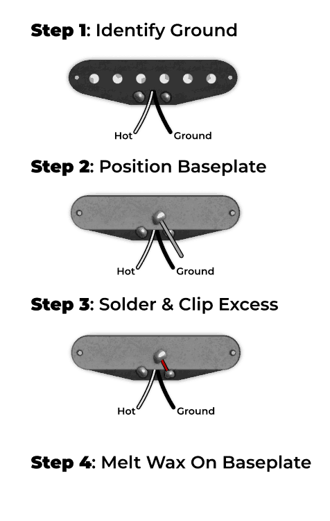Lindy Fralin Baseplate Instructions