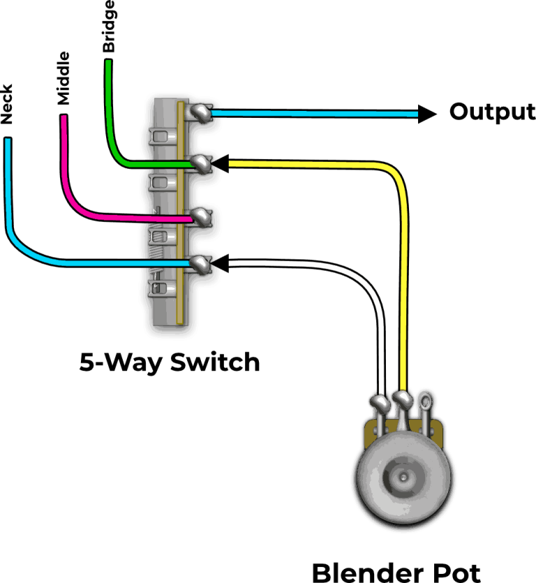 Blend Pot Wiring Diagram