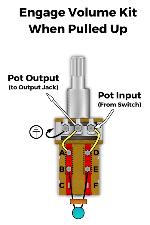 Treble Bleed Push Pull Mod