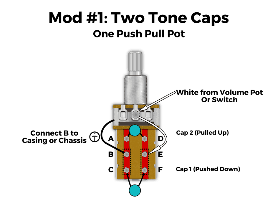 Push Pull Pots - How They Work, Wiring Mods, and More! 2 humbucker wiring diagram les paul guitar 