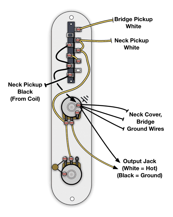 Split Neck Coil Telecaster Wiring Diagram from www.fralinpickups.com