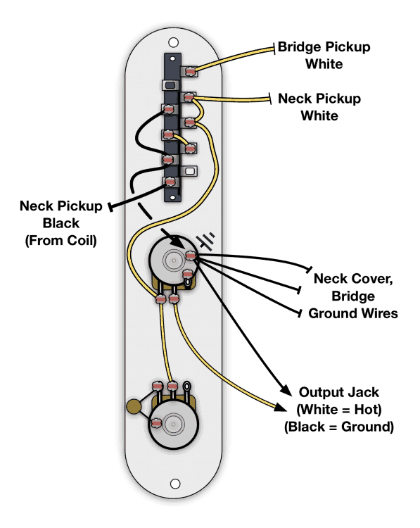 4 Way Switching For Telecaster - An Easy Guide | Fralin Pickups