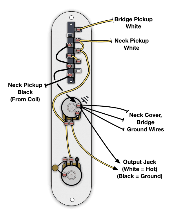 Telecaster Humbucker Bridge Wiring Diagram