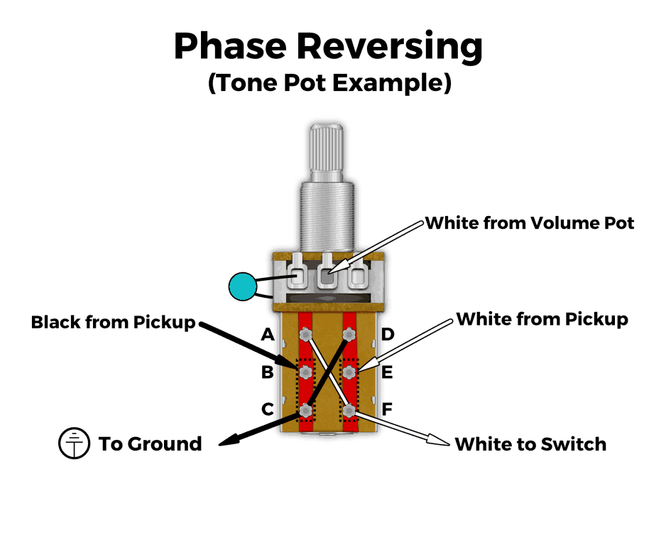 6 Pin Potentiometer Wiring Diagram - Wiring Diagram