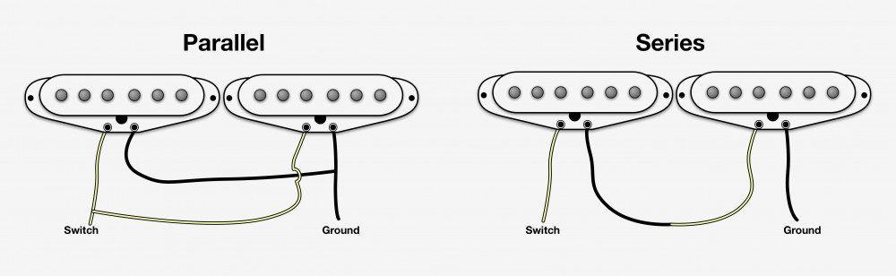 4 Way Switch Wiring Diagram With Split Humbucker from www.fralinpickups.com