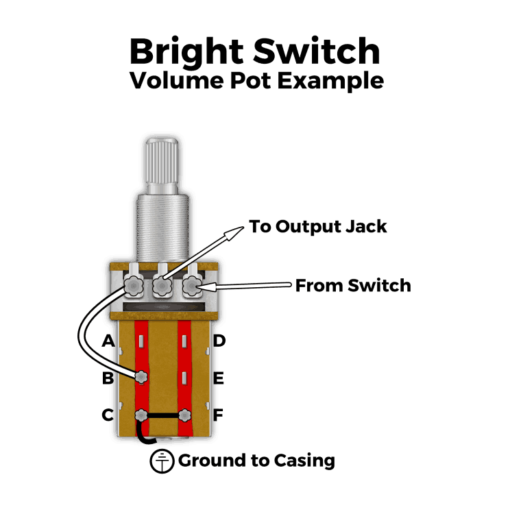 A diagram of a Bright Switch