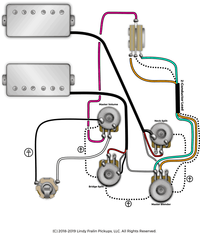 Fralin Pickups - Two Gradual Taps and a Blender Pot