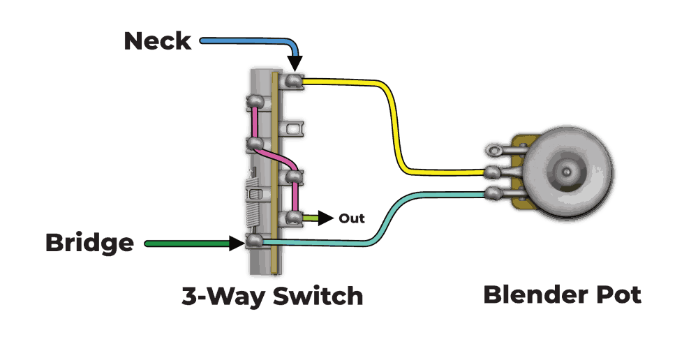 Blend Pot Wiring Diagram