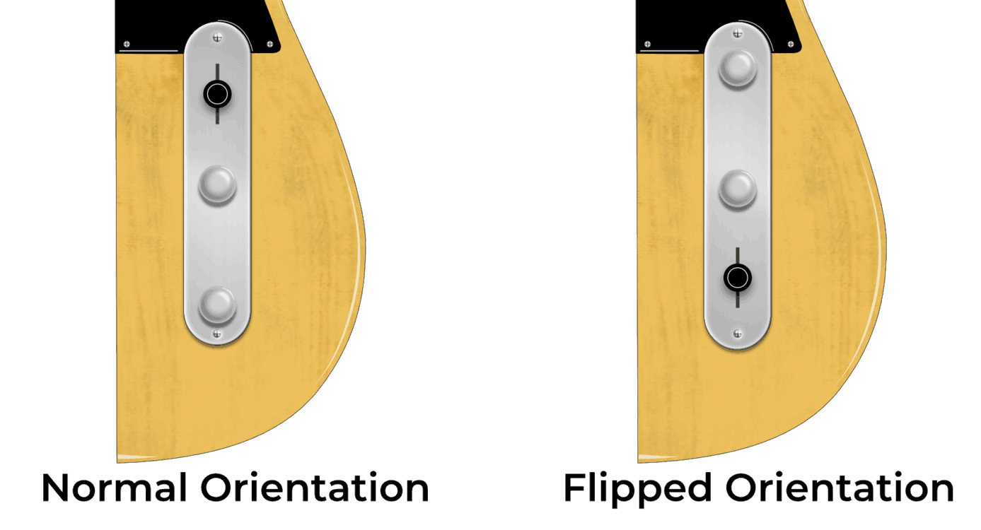 Lindy Fralin Pickups Normal Or Flipped Orientation