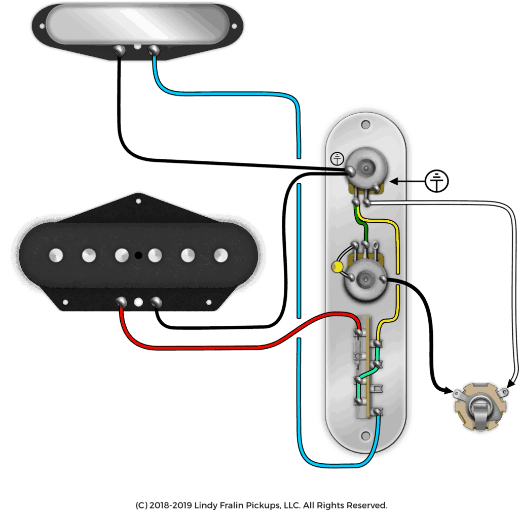 Telecaster Wiring Diagram Tdpri from www.fralinpickups.com