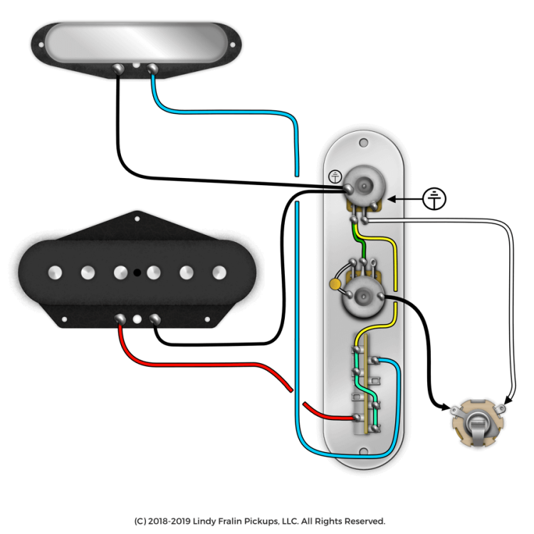 Flipped Control Plate - Fralin Pickups