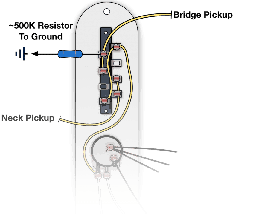 Telecaster Wiring Diagram Humbucker Single Coil from www.fralinpickups.com