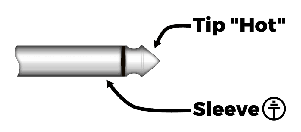 How to Install an Output Jack