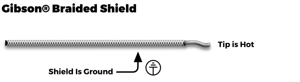 Gibson Braided Lead Wiring