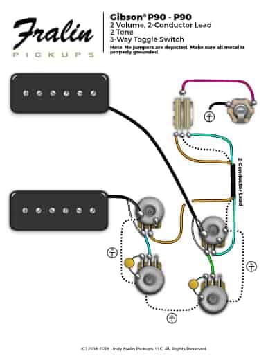 Wiring Diagrams by Lindy Fralin - Guitar And Bass Wiring Diagrams