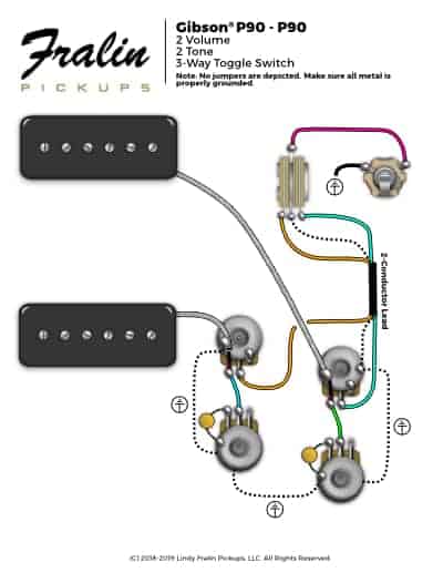 Diagram  Strat Wiring Diagram Coil Tap Full Version Hd