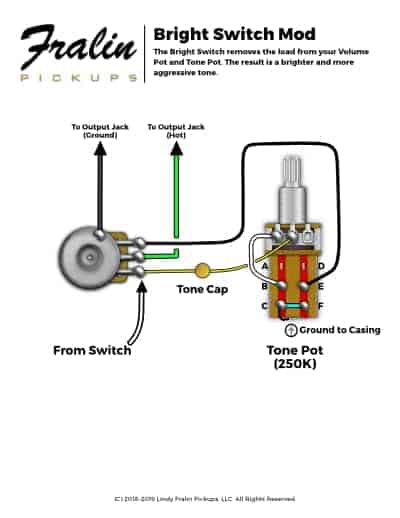 Wiring Diagrams by Lindy Fralin - Guitar And Bass Wiring Diagrams