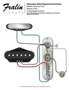 Telecaster Wiring Diagram With Flipped Control Plate Fralin Pickups