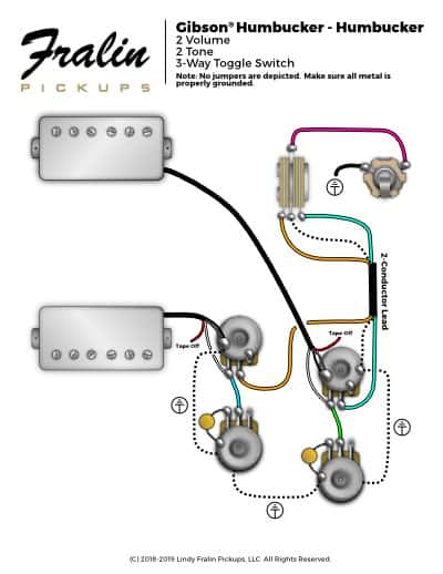 Guitar Wiring Diagrams 2 Pickups 2 Volume from www.fralinpickups.com