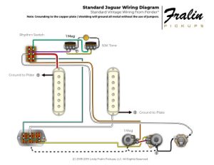 Lindy Fralin Pickups Fender Jaguar Wiring Diagram