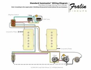 Lindy Fralin Pickups Fender Jazzmaster Wiring Diagram