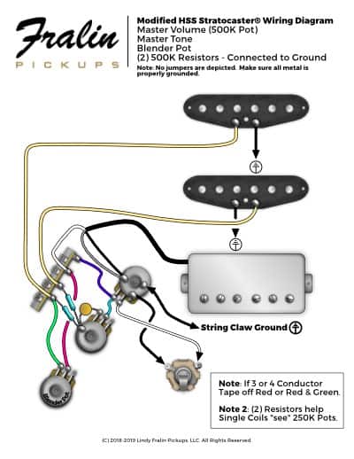 Telecaster Humbucker Wiring Diagram from www.fralinpickups.com