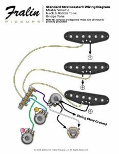 Stratocaster Wiring Diagram Fralin Pickups