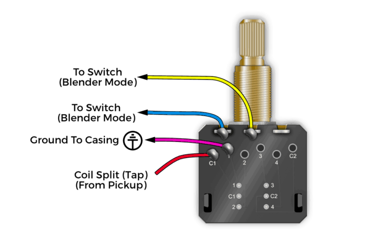 Push Pull Blender Pot With Coil Split