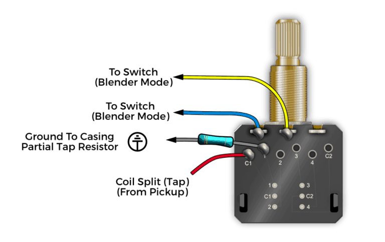 Coil Split Blender Pot Partial Tap