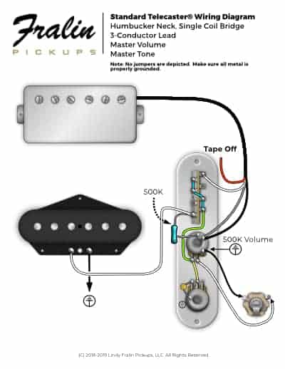 Stratocaster Humbucker Wiring Diagram from www.fralinpickups.com