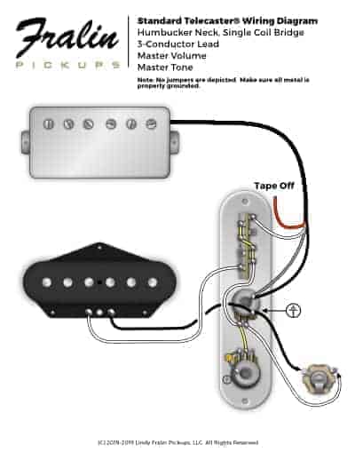 Telecaster Wiring Diagram Humbucker Single Coil from www.fralinpickups.com