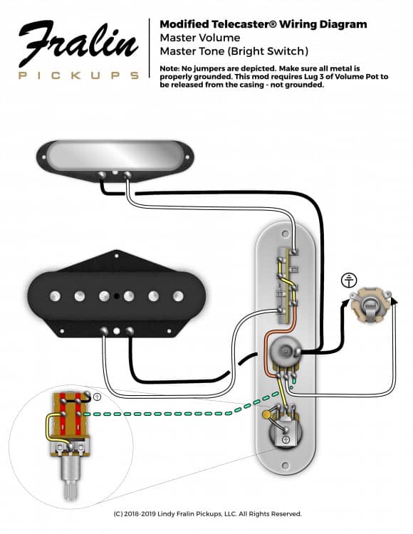 Wiring Diagram For Telecaster With Humbucker from www.fralinpickups.com