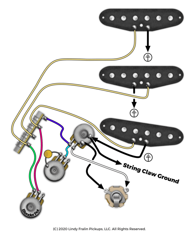 3 Wire Humbucker Wiring Diagram from www.fralinpickups.com