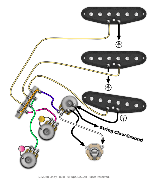 Wiring Diagram Fender Stratocaster Guitar from www.fralinpickups.com