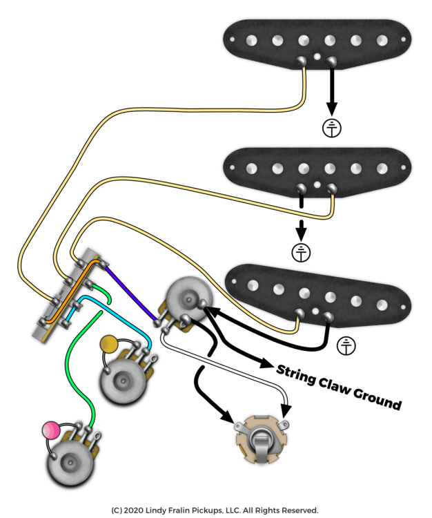 Stratocaster With Neck & Middle Tone and Separate Bridge Tone