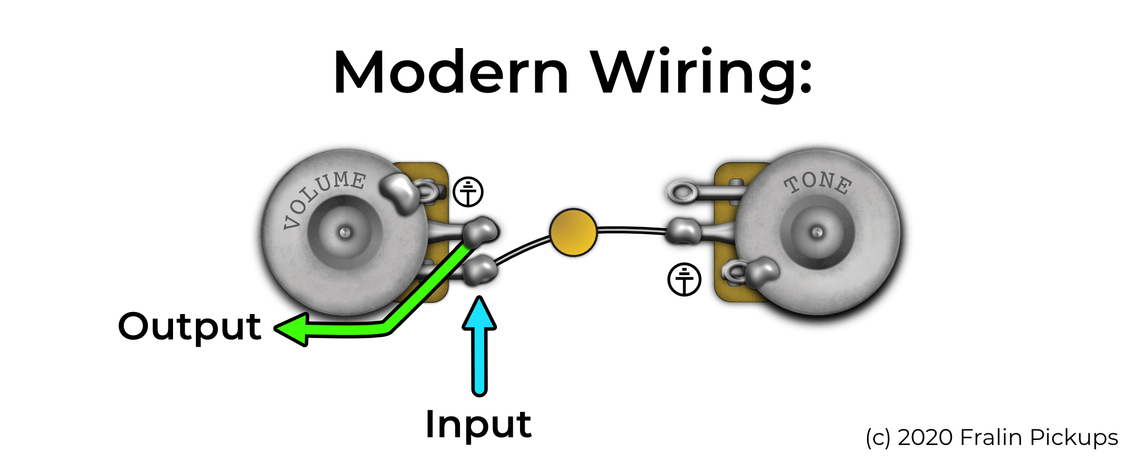 Modern-Wiring.png