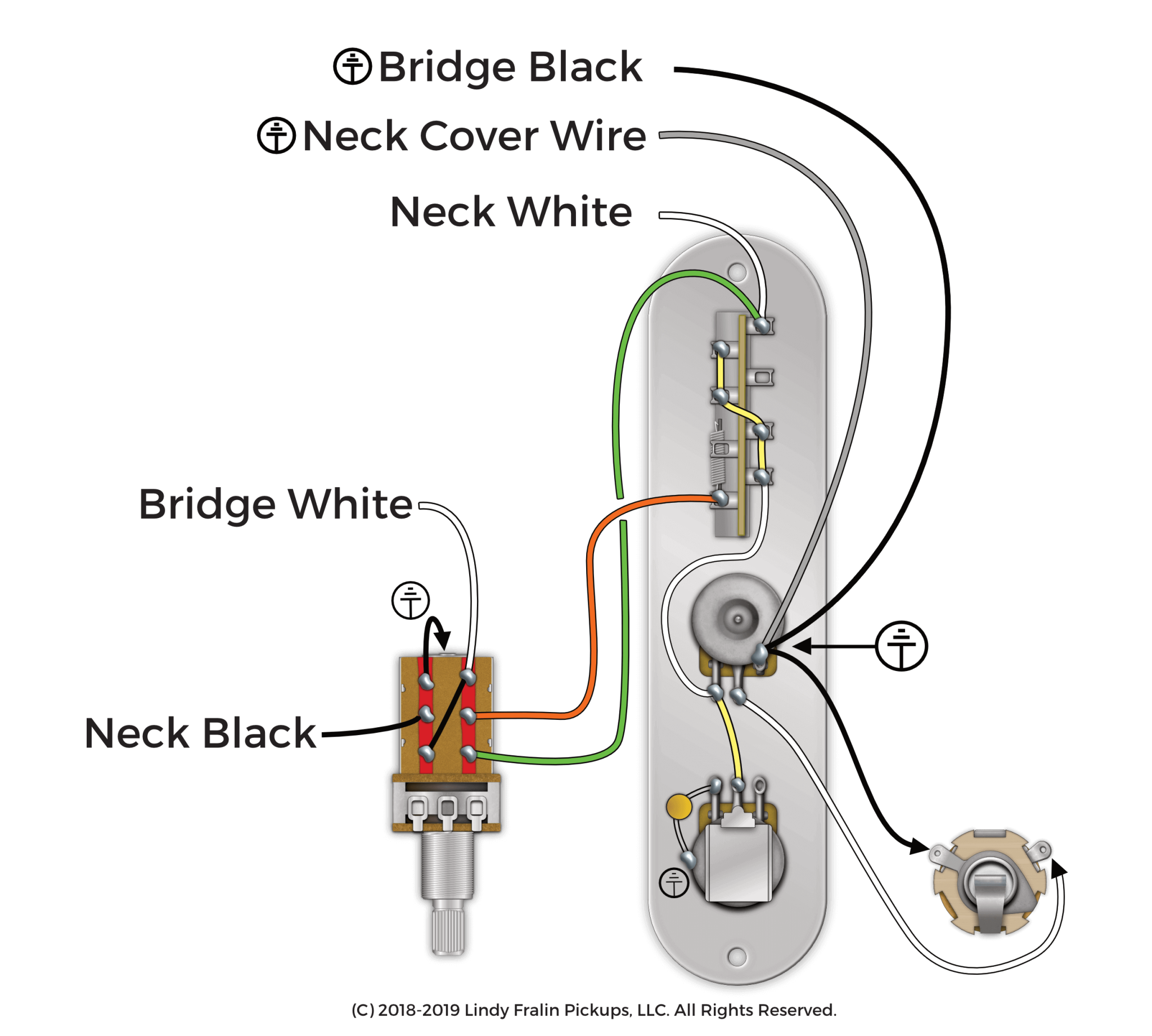 Fralin Pickups 4Way Switching With A Push Pull Pot