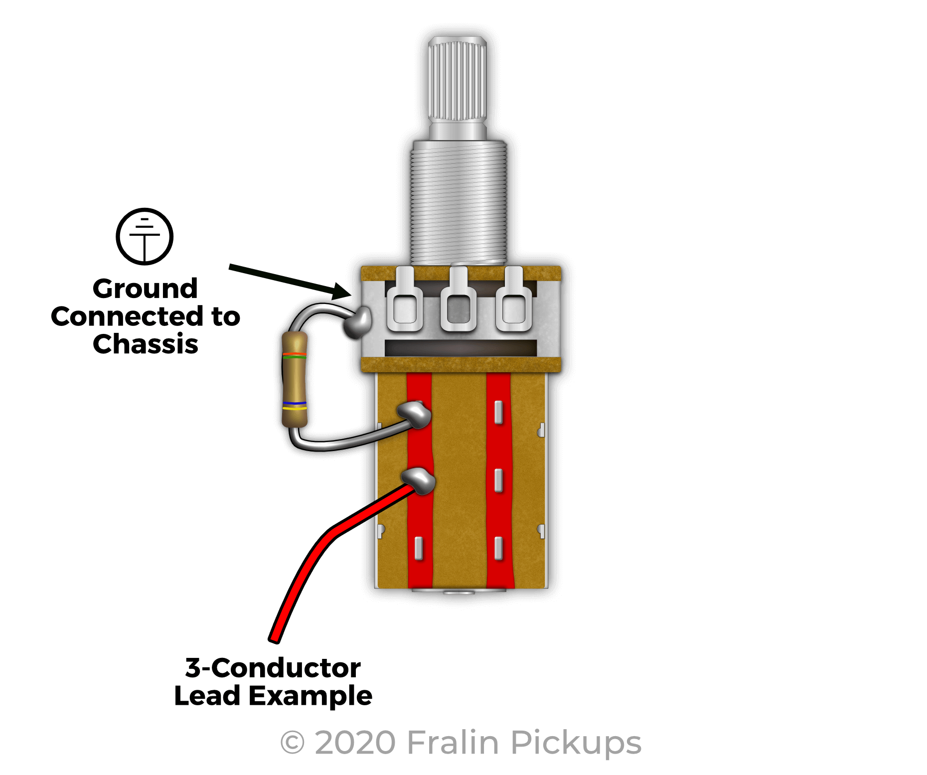 Wiring Diagram For 2 Humbucker Guitar With 3 Way Switch 2 Volume And 2 Tone Pots from www.fralinpickups.com