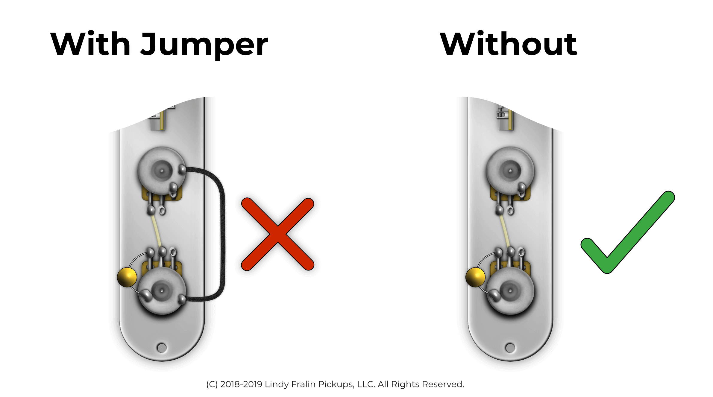 Correct and Incorrect way to ground a Telecaster Control Plate