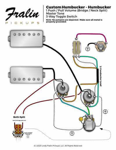 Bare Knuckle Pickups Wiring Diagram : Guitar Pickup Wiring Diagrams