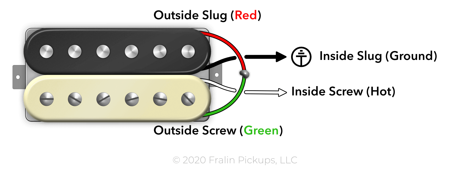 Normal Fralin Pickups Humbucker Wiring