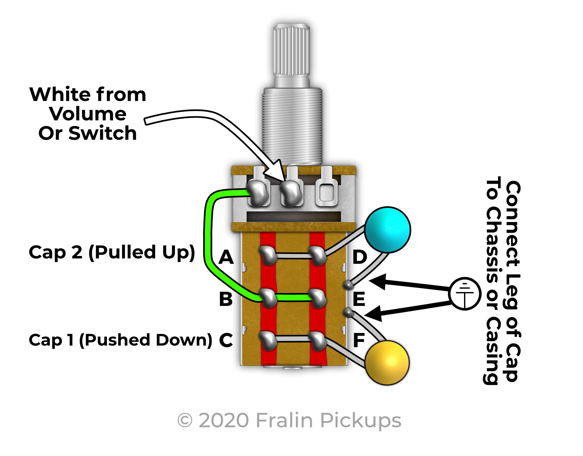 2 Tone Cap Push-Pull Mod | Push-Pull Pot Mod by Fralin Pickups  Strat Wiring Diagram 3 Single Coil 2 Tone Capacitors    Fralin Pickups