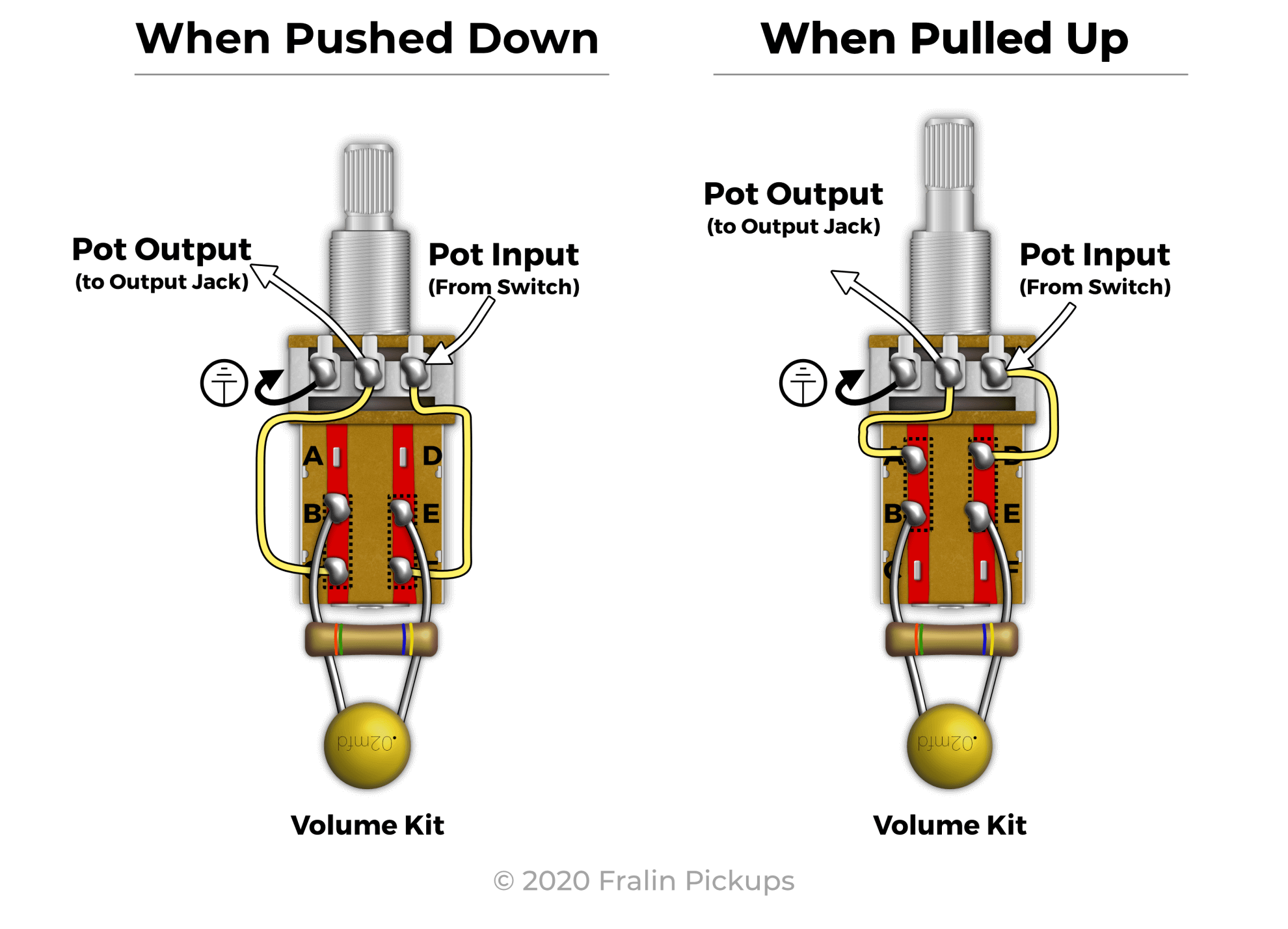 Strat mod 50s wiring vs treble bleed? Making & Modding Discussions