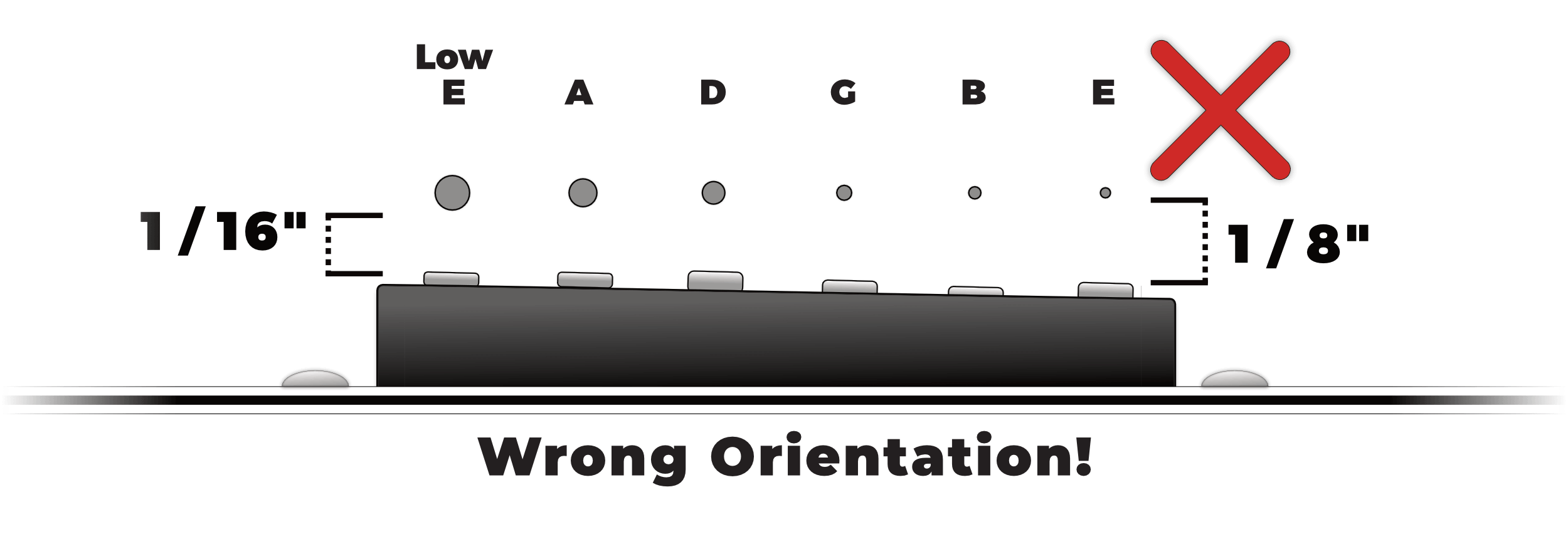 Fralin Pickups Pickup Wrong Orientation