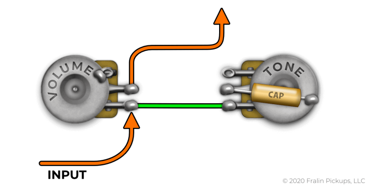 Standard Tone Pot Wiring