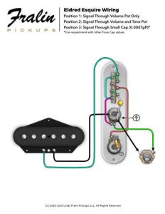 Fralin Pickups Esquire Wiring Diagram