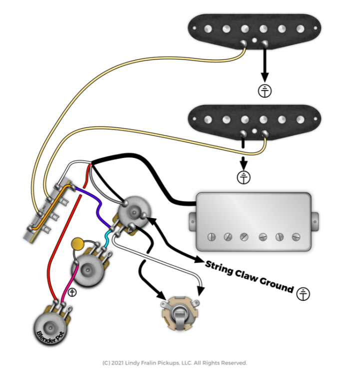 4 Unique HSS Strat Wiring Tips For More Versatility | Fralin Pickups
