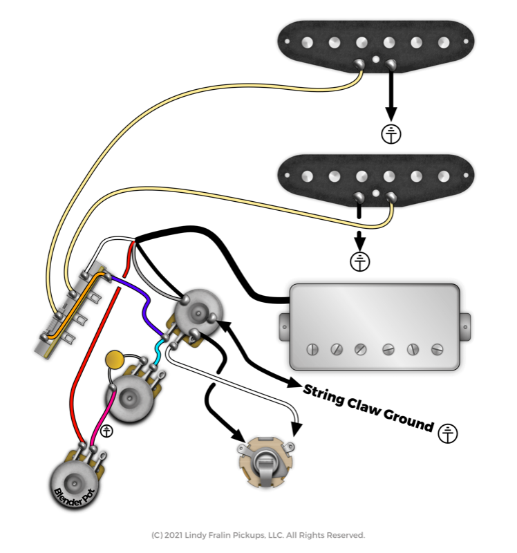 4 Unique HSS Strat Wiring Tips For More Versatility - Fralin Pickups